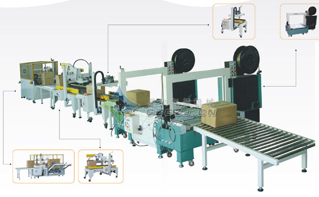 纸箱自动化包装生产线整机